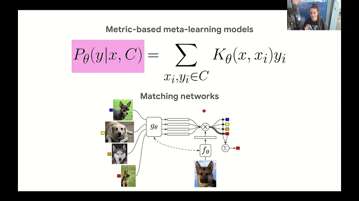Marta Garnelo - Meta-Learning and Neural Processes