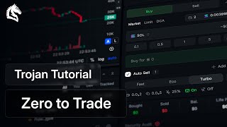 Trojan Terminal Tutorial - Zero to Trade in 2 Minutes