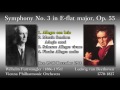 Beethoven: Symphony No. 3, Furtwängler & VPO (1944) ベートーヴェン 交響曲第3番 フルトヴェングラー