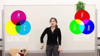 Color in Processing (MICROSODE)