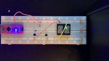 DER 2.2. Persistence of Vision