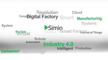 Simio in Industry 4.0