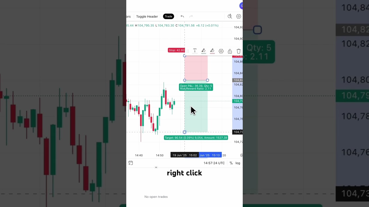 TradingView is finally on MetaTrader. Try it now with ChartUno 