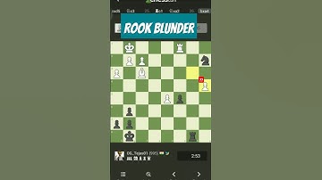 Chess gameplay!! ||#chess #chessgame #games #checkmate #chessplayer #chesscom #chesspuzzles