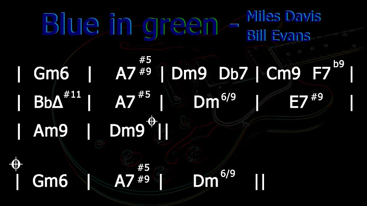 Blue in Green Karaoke version - Karaoke performance video thumbnail