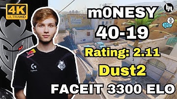 m0NESY (40-19) SoloQ VOICE COMMS (Dust2) | FACEIT 3300 ELO | Feb 9, 2025 | CS2 POV/DEMO