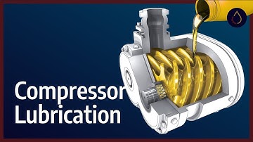 Lubricating requirements for compressors