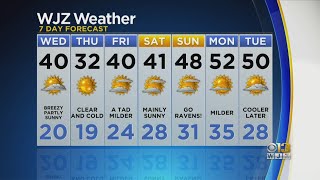 Bob Turk Has A Look At Your Updated Forecast