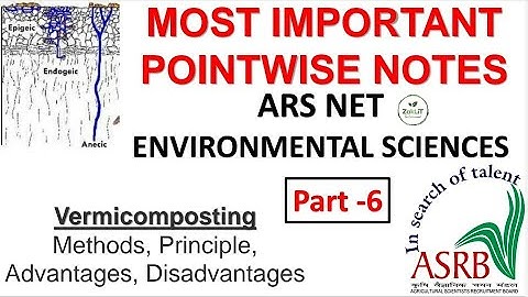 ARS NET-Environmental Science -Agricultural Topics(PART 6)