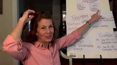 Eng III AP PART I Rhetorical Analysis 2016 Thatcher RR