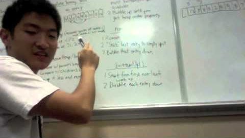 Binary Heaps - Data Structures in 5 Minutes