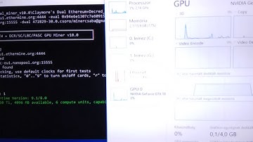 2018 Q1 DAG #DAG File Size of ETHEREUM ETH DUALMINING january february