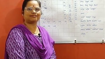 Learn strokes and curves with Initial final hooks and halving principles applied in #stenograper