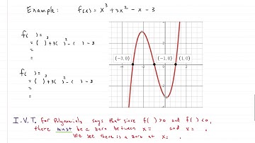 Algebra: The Intermediate Value Theorem for Polynomials!