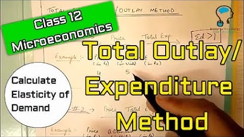 Class 12 Microeconomics (Total Expenditure/Outlay Method of calculating elasticity of demand)