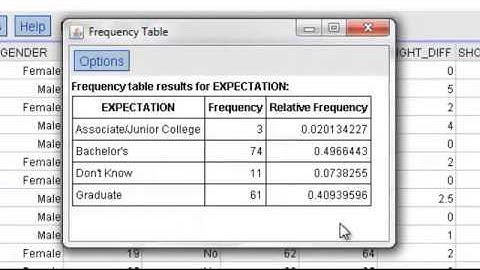 Qualitative Data Using Frequency Tables StatCrunch