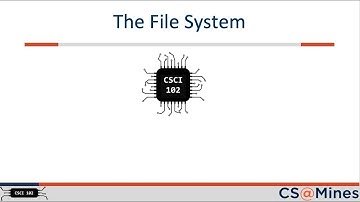 PythonVideo15 FileSystem