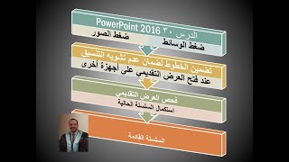 بوربوينت 2016 الدرس 30 ضغط الوسائط وفحص المستند وتضمين الخطوط في العرض التقديمي