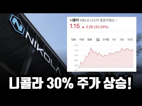 니콜라 급등 앞으로 주가전망 핵심 알려 드립니다 