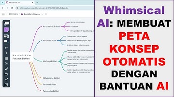 Buat Mindmap Keren dan Menarik dalam Sekejap menggunakan AI: Whimsical