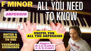 Learn F Minor Arpeggio on Piano: Step-by-Step Tips for Beginners