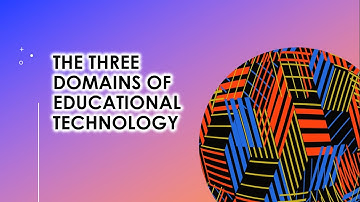 The three domains of Educational Technology