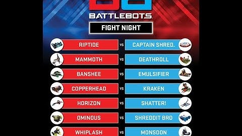 Green Square Talks Battlebots: Episode 10 Predictions