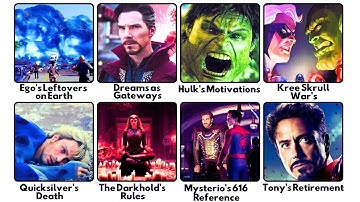 Every WILD MCU Plot Hole Explained in 14 Minutes Part 3