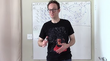 Discrete Math - Going over the Finite Automata HW - Part 1 of 2