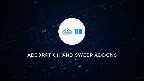 How to enable advanced add-ons in Bookmap India subscription? Absorption and Sweep indicators