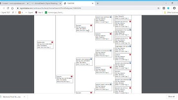 Signet Tutorial Video: Understanding Inbreeding
