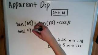 The Basics of Geology: Apparent Dip