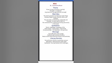 Wind Mind Map Class 9 English #class9#english#mindmap#ytshorts#education#thestudyspottt