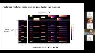 Matan Gover: "Score-informed source separation of choral music"