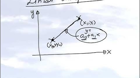 Chapter 05.02: Lesson: Direct (Vandemonde) Method of Interpolation: Linear Interpolation