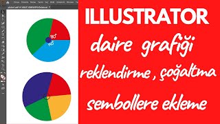 Illustrator programında daire dilimi grafiği, renklendirme, çoğaltma, sembol olarak kaydetme