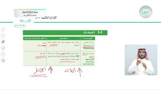 السندات (أنواع سندات الشركات) - الإدارة المالية (1-2) - مسار إدارة الأعمال - السنة الثانية