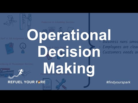 Operational Decision Making