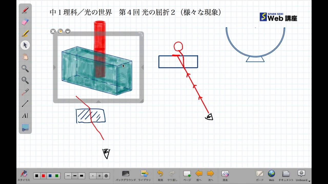 中１理科 光の世界 第４回 光の屈折１ 様々な現象 Youtube