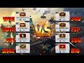 WARPATH Aegean | RANK EPIC 1 | 4 VS 4 WRK,GOTH,SK42,S53 VS S40,F2P,MU,S90