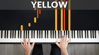 YELLOW - Coldplay | Tutorial of my Piano Cover + Sheet Music видео