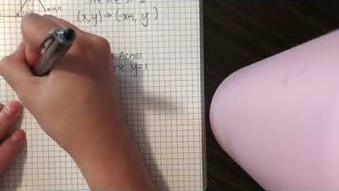 Reflections Across Horizontal (y = #) and Vertical (x = #) Lines