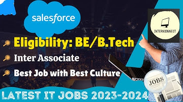 Salesforce Hiring 2024 Batch | OFF Campus Drive For 2025 , 2024 , 2023 Batch | Latest Fresher