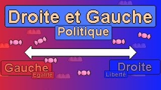 Quelle est la différence entre le principe et la politique