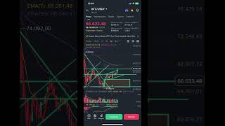 # #top Hoje o mercado Bitcoin está subindo. Amanhã vai vir com a retração e vai começar a cair.