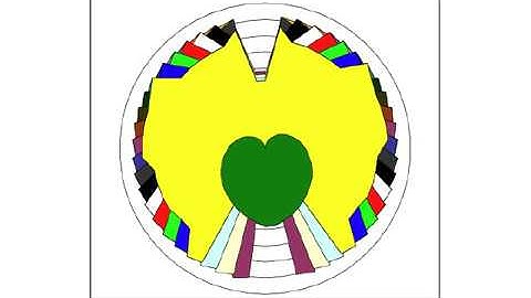 AllAtOneHeart Videos: Computational Art-Math-Music Research