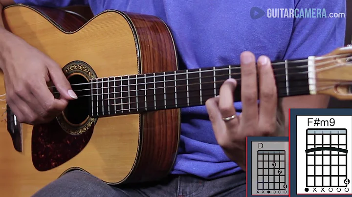 Guitar lesson  Someone Like You   Adele   Guitar C...