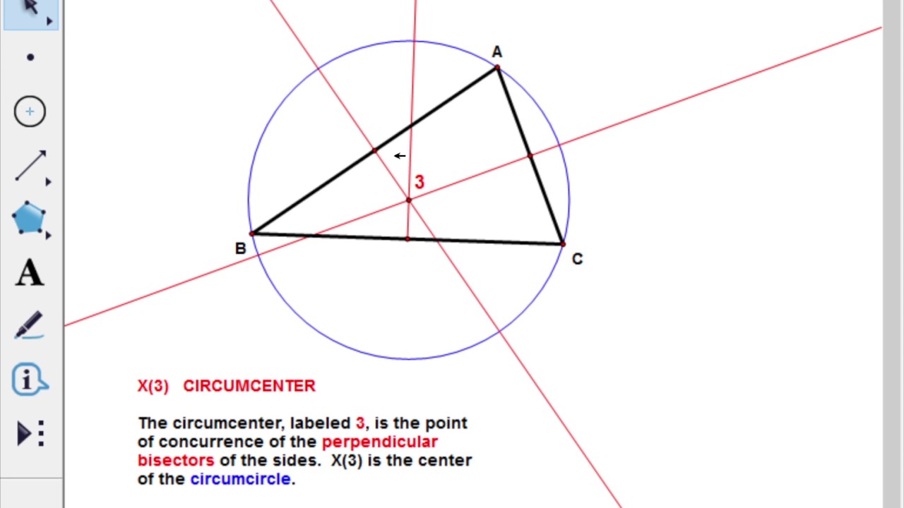 education film X3 CIRCUMCENTER