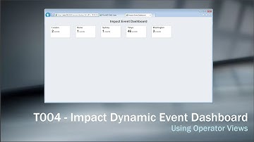 T004-Netcool Impact Dynamic Event Dashboard