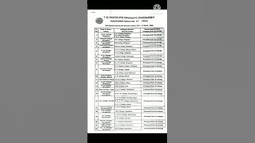 Examination centres for Bachelor (Hons) part-3 examination centres 2021 TMBU Bhagalpur